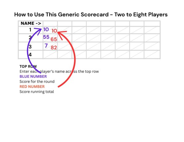 Free Card Game Score Card for 2 to 8 Players, 10 Rounds - Image 2